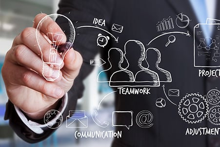 MIDDLE AND BACK OFFICE SOLUTIONS / IBOR MANAGEMENT